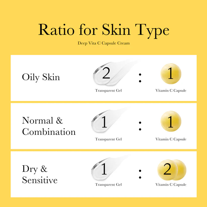 Kyokora™ Capsules Vitamin C - Advanced Korean Technology for Brighter, More Even-Toned Skin