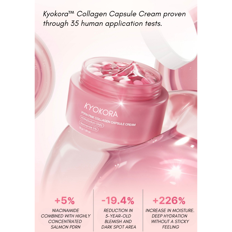 Gel with Collagen Capsules